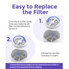 ROSEKM 1-Year Pack Air Purifier Replacement Filter for AP001R, True