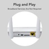 4G WiFi Router 300Mbps Standard SIM Card Slot 4 Antennas