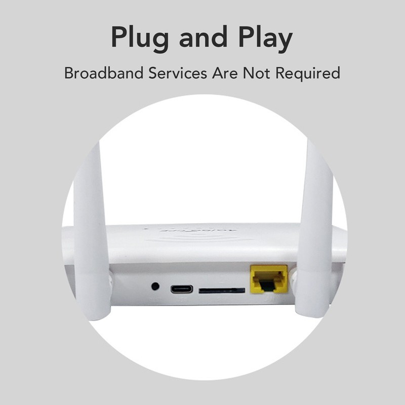 4G WiFi Router 300Mbps Standard SIM Card Slot 4 Antennas