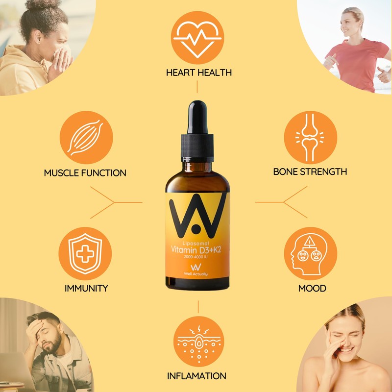 WELL ACTUALLY Liposomal Vitamin D3 + K2 Liquid Pipette -