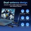 Wireless HDMI Transmitter and Receiver 2025 Upgraded 165FT/50M, HDMI Wireless