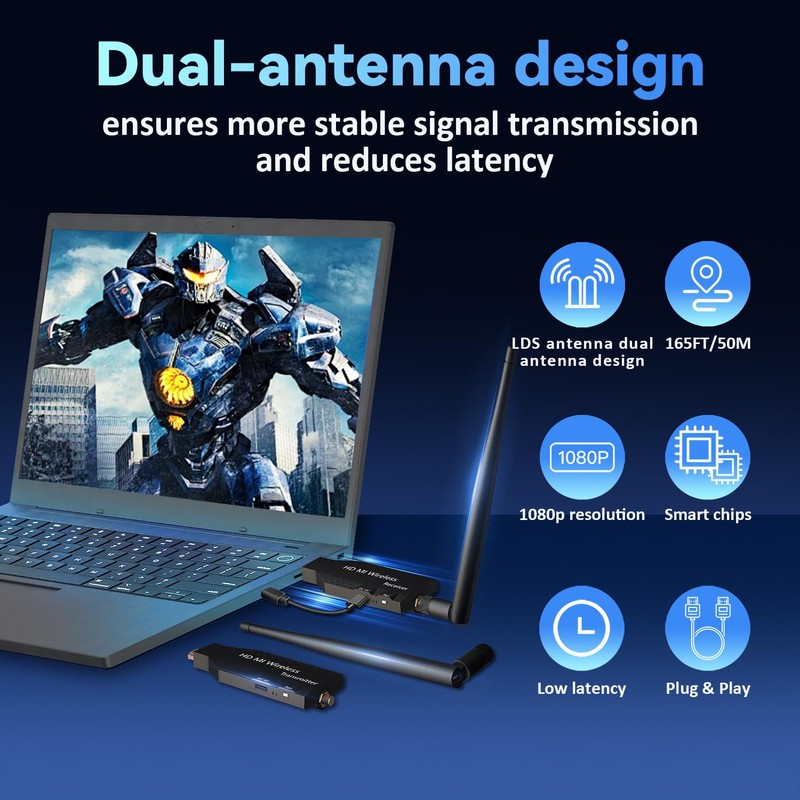 Wireless HDMI Transmitter and Receiver 2025 Upgraded 165FT/50M, HDMI Wireless
