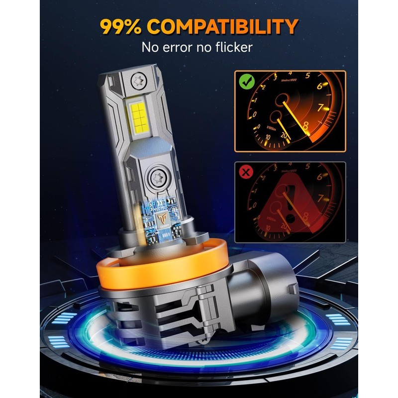 Termitor Upgraded H11/H9/H8 9005/HB3 Light Bulbs Combo, 𝟏𝟎𝟎,𝟎𝟎𝟎𝐋𝐌 𝟏𝟐𝟎𝟎％ Brighter