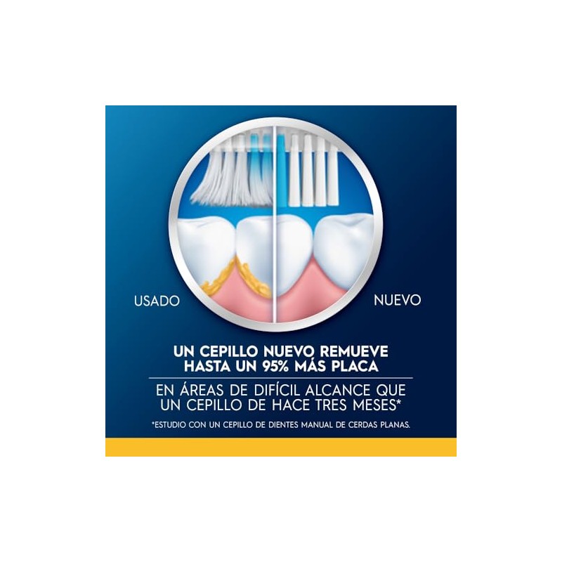 Oral Cepillo Dientes Indicator Cerdas Suaves Uds