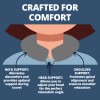 TALA Medical Memory Foam Travel Pillow & Neck Brace |
