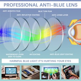 VIDEBLA Reading Glasses 5 Pack Blue Light Blocking Glasses for Women Spring Hinge Fashion Pattern Print Eyeglasses (5 Mix Color -1, 1.75)