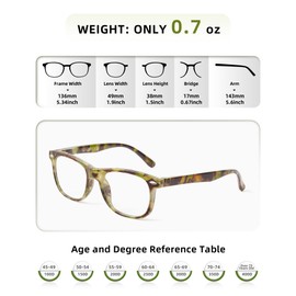 JOLISU Reading Glasses For Women - 5 Pack Stylish Readers For Womens Men Spring Hinge Eyeglasses -Blue Light Blocking Protection Frame (0.50)