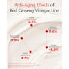 Bonyongo Red Ginseng Vinagre Crema Hidratante facial intensivo hidratante y