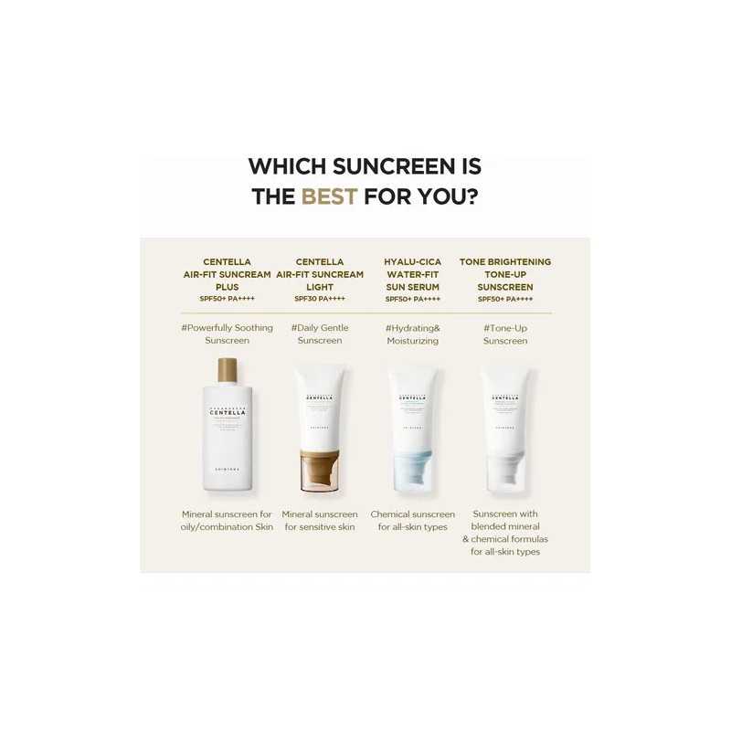 Crema Solar Ligera Air-fit Con Centella De Madagascar 50 Ml