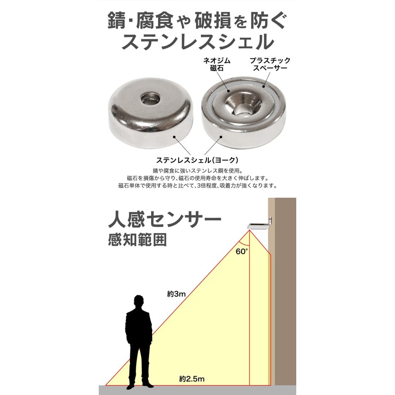 FUNKS Solar Light, Motion Sensor, Magnet, Outdoor, Waterproof, Motion Sensor,