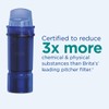 PUR 7-Cup Water Filter Pitcher with 1 Genuine PUR Filter,
