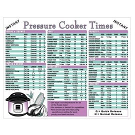 Pressure Cooker Cooking Times Guide & Kitchen Measurement Conversion Chart – Double Sided - Includes Weight, Liquid, Recipe Measuring Tool for Cooking and Baking - Laminated 8.5 x 11