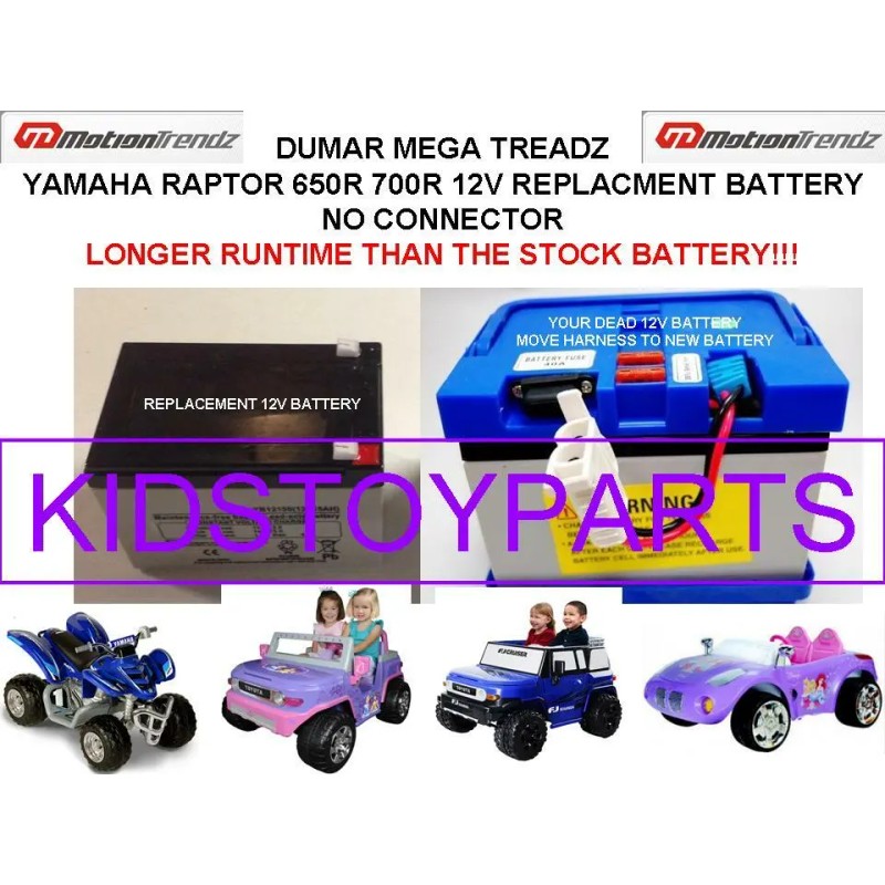 DUMAR MEGATREDZ YAMAHA RAPTOR 450R 700R FJ CRUISER 12V BATTERY