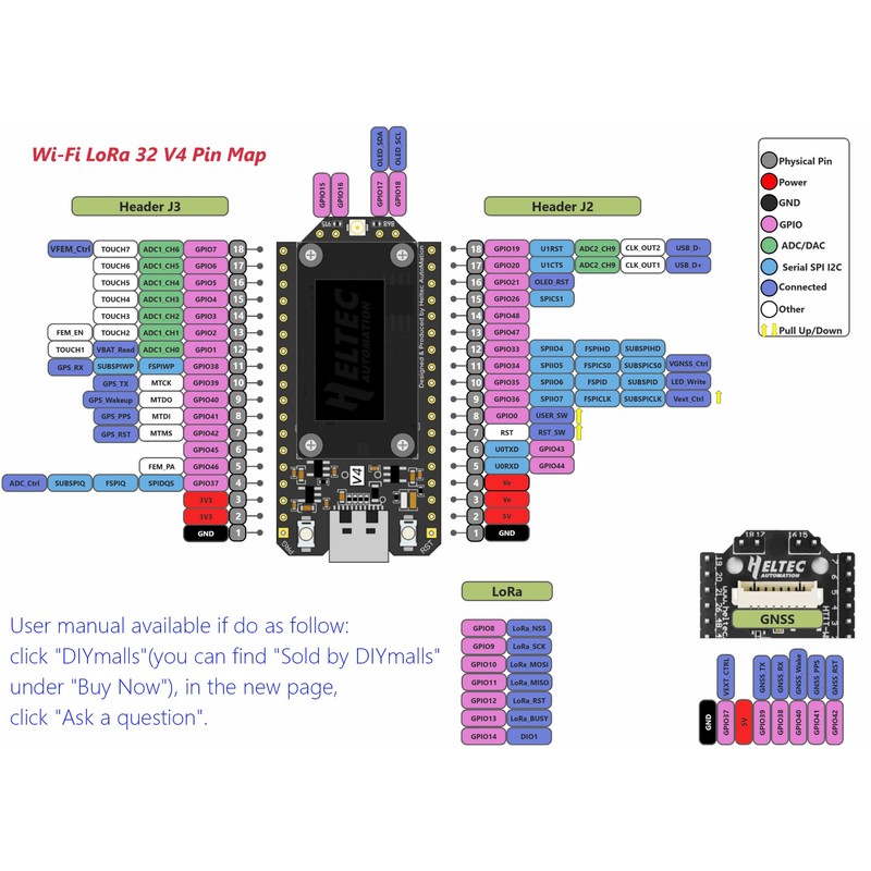 DIYmalls 915 MHz LoRa V4 Board + 915MHz 5dBi Antenna