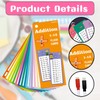 4pcs Times Tables Flash Cards for Kids - Double-Sided Multiplication