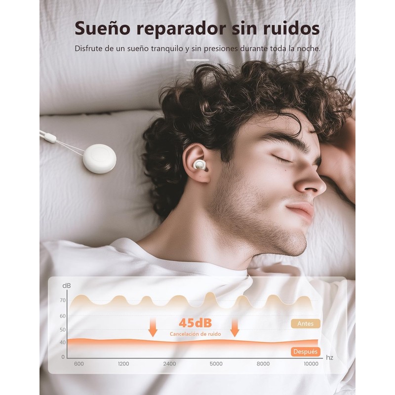 QIKKOP Tapones Auditivos para Dormir, Reducción de Ruido 45 dB,