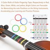 Crafteem Handcrafted Premium Violin Outfit for Kids Beginner, Student, and