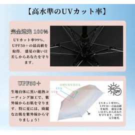 TVVTO Lightweight Folding Umbrella, Gradient Umbrella, Parasol, Ultra Lightweight, Portable Folding Umbrella, Small, Cute, Easy to Carry, For Both Sun and Rain, UV Protection, High Strength
