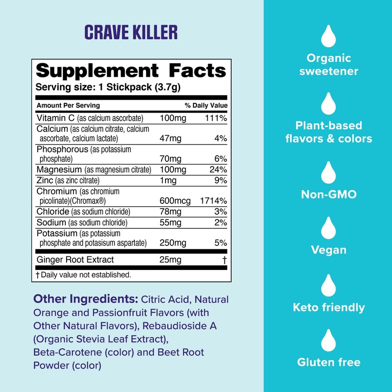 Ultima Replenisher Crave Killer Supplement and Electrolytes Powder – Tropical