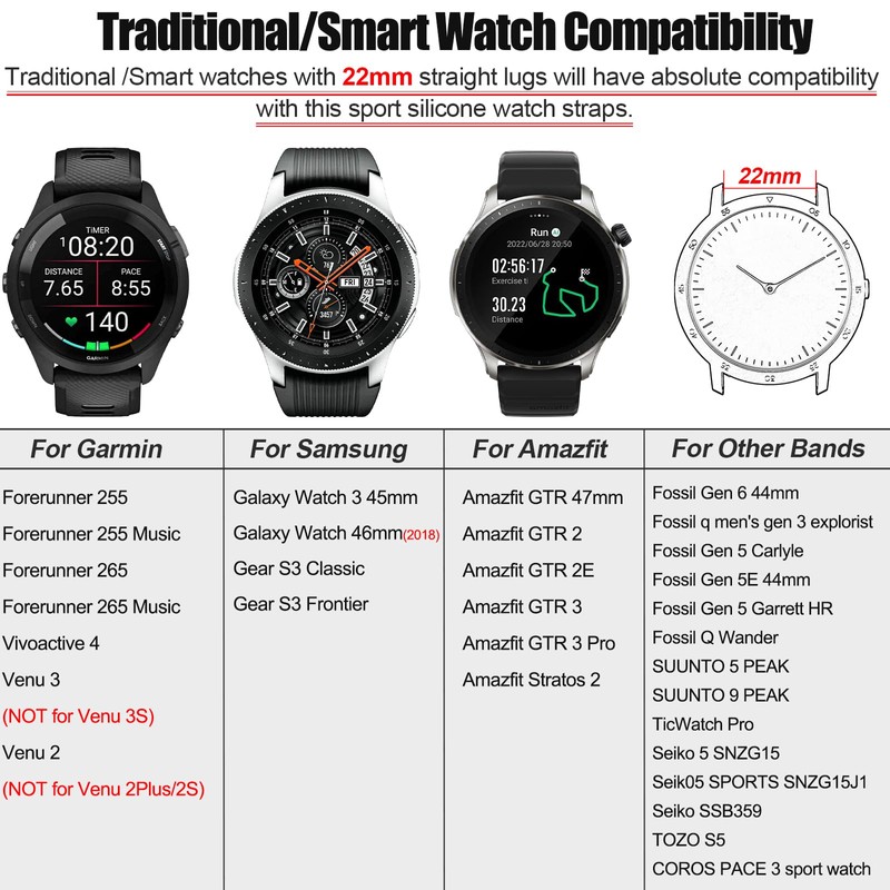 22mm Quick Release Silicone Watch Band for Garmin Vivoactive 4