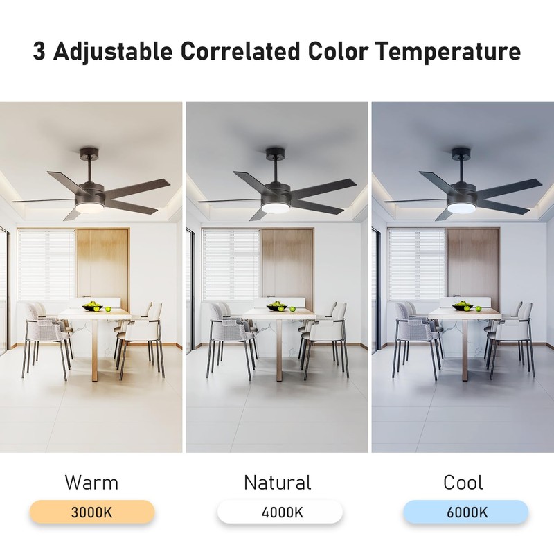 LOFIKEDI 52 Inch Modern Ceiling Fan with Light, 5 Blades,