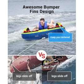 REOSKI Towable Tubes for Boating 3 Person, Heavy Duty Boat Tubes and Towables, Inflatable Water Tubes for Boats to Pull with Fins, Drainage, Quick Connector, Large Capacity…