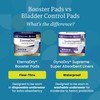 NorthShore EternaDry Booster Pads for Men and Women, Large, Starter