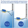 4M 13ft Cable Float Switch Water Level Controller for Tank