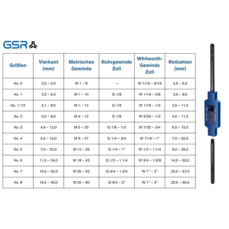 GSR Steel Tap Wrench with Centring Eye, Silver (Size 3