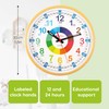 Kiddus Wall Clock for Boys and Girls. Silent Analogue Time