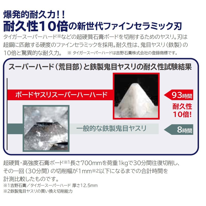 タジマ(Tajima) ボードヤスリ スーパーハード270 荒目 TBY-SH270A