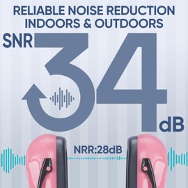 TICONN Noise Cancelling Headphones for Adults, NRR 26dB Ear Muffs for Noise Reduction, Adjustable Ear Muffs for Shooting Range, Construction, Studying, Concerts, and Fireworks (Soft Pink)