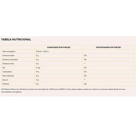 Maizena Amido de Milho 500g