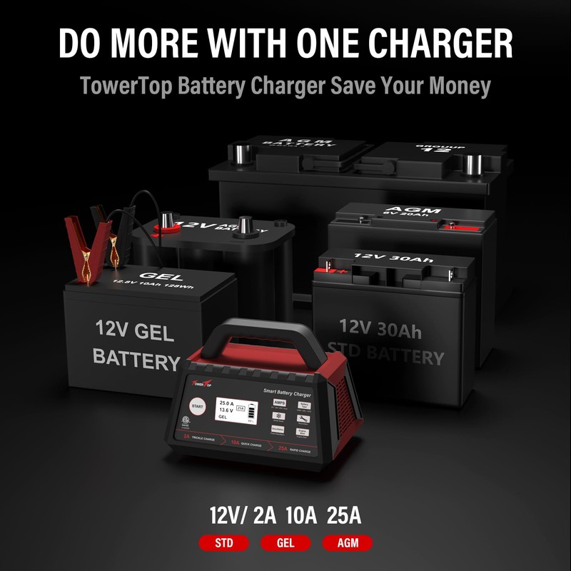 TowerTop 2/10/25 Amp 12V Smart Car Battery Charger, Fully Automatic
