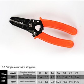 Wire Stripper Electrical, Cable Cutters, Cable Stripper Tool, Steel Return Spring, Cable Stripper for Cutting Soft Copper or Electrical Cable