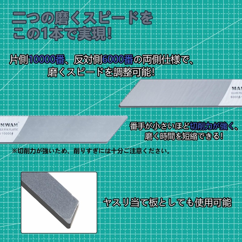 AKEIE Glass File, Plastic Model, For Plastic Model, File Gunpla,