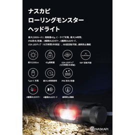 Nasukapi Rolling Monster Headlight, 8.6 ft (2,200 Lm, 42 g), Ultra Lightweight, LUMINUS High Quality LED Chip, Up to 24 Hours Usage, Up to 200 Meters, Duralumin Material, 180° Angle Adjustment, Light