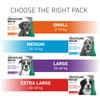 FRONTLINE FRONTLINE Plus Flea & Tick Treatment for Large Dogs