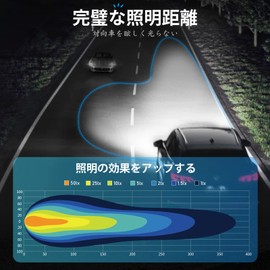 NOVSIGHT LED Headlight, H4 hi/lo15,000 lm (7500 lm*2), 6500k H4 LED, Compatible with Vehicle Inspections, 60W (30 W x 2), DC 9V-32V, Headlight Bulb, For Cars/Motorcycles, IP68, High Brightness,