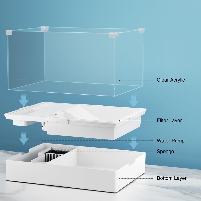 Turtle Tank Aquarium, Tank Terrapin Lake with Water Pump for
