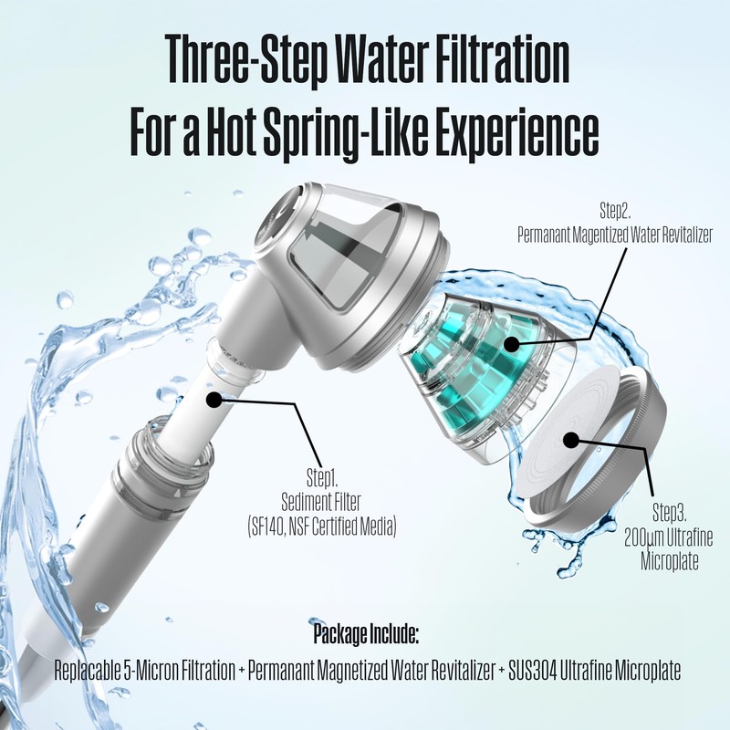 POSEION BT100 DB Filtered Shower Head – Handheld, High Pressure,
