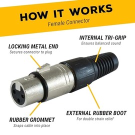 Cable de conexión XLR para micrófono, macho a hembra, cable de micrófono equilibrado profesional (6 x 25 pies)