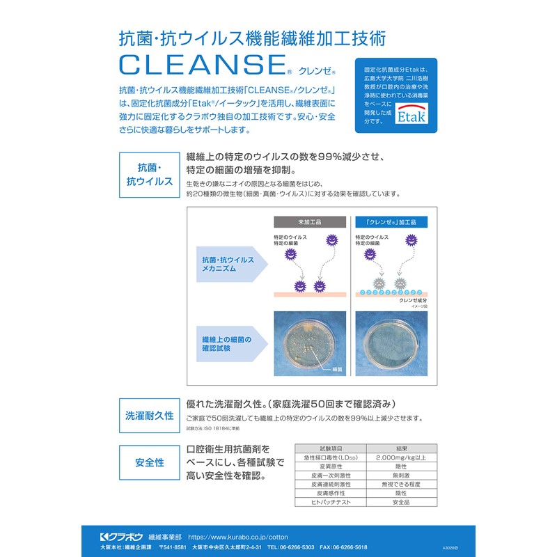 [JUKE19] Kleenze Made in Japan Washable 3-Layer Cloth Mask, Antibacterial