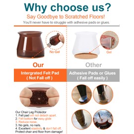 24 pcs Brown Chair Leg Floor Protectors, Furniture Felt Pads Silicone Covers caps for Chairs,Chair Leg Protectors for Hardwood Floors (Small fit:0.9''-1.29'')