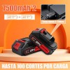 Mini Motosierra Electrica Inalambrica Mano Portatil 6 Inch Color Naranja