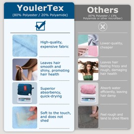 YoulerTex - Toalla de microfibra para el pelo para mujer, 2 unidades de 25,4 x 66 cm, súper absorbente, de secado rápido, para secar el cabello rizado, largo y grueso (azul)