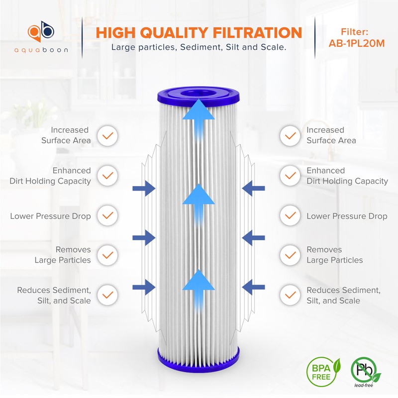 Aquaboon 20 Micron Pleated Sediment Filter Cartridge 10" x 2.5"