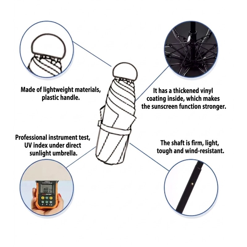 Mini UV Protection Umbrella for Sunny and Rainy Days –