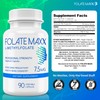 FOLATE MAXX L Methylfolate 7.5mg – Methylfolate Supplement for Women