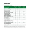 The Andersons HumiChar Organic Soil Amendment with Humic Acid and